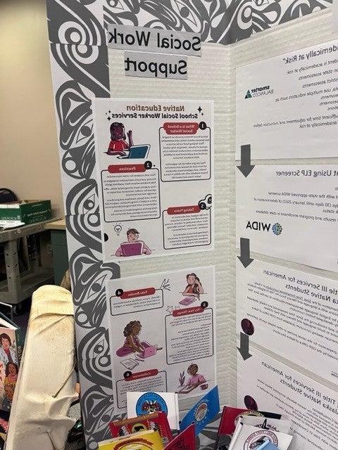 Posterboard with informational flyers describing role of social worker in Native Education 